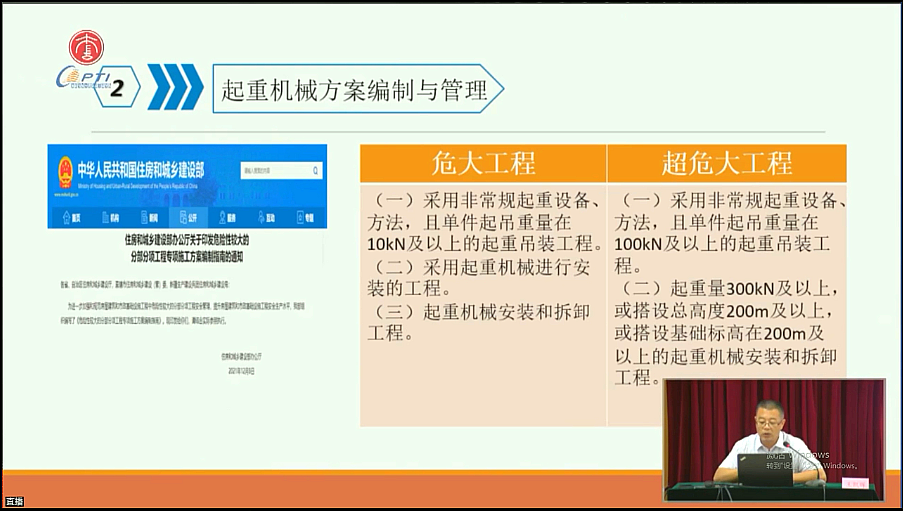 起重機(jī)械安全管理培訓(xùn).png 起重機(jī)械安全管理培訓(xùn).png