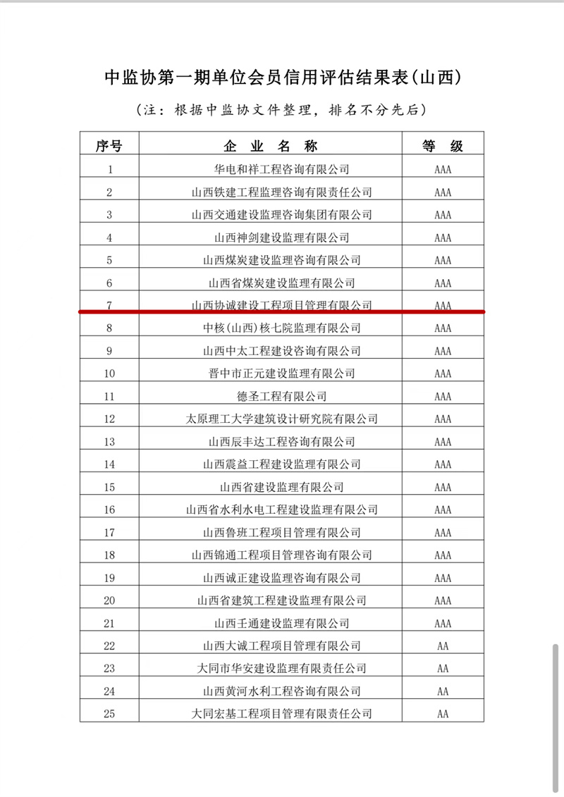 微信圖片_20230707085622_副本.jpg 微信圖片_20230707085622_副本.jpg