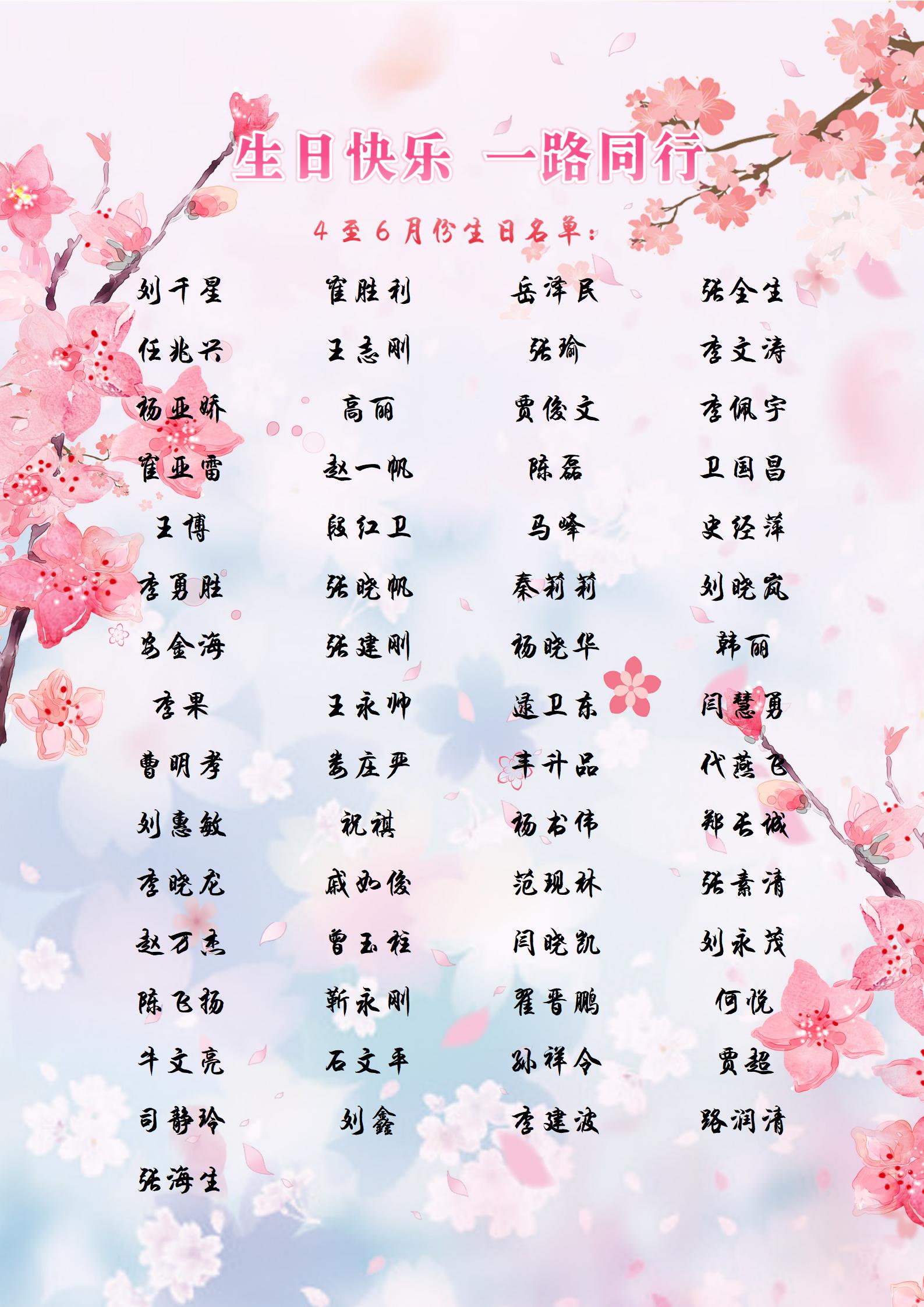 生日快樂  一路同行2_01.jpg