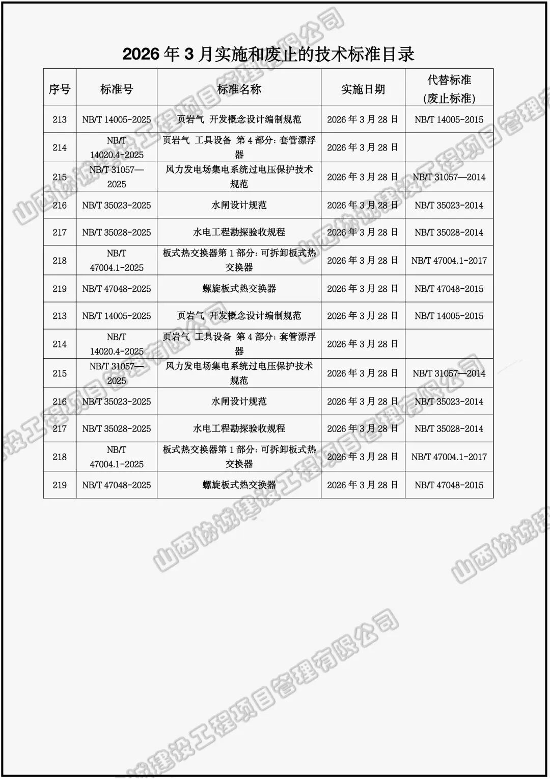 2026年2、3月实施废止标准规范 (14).jpeg